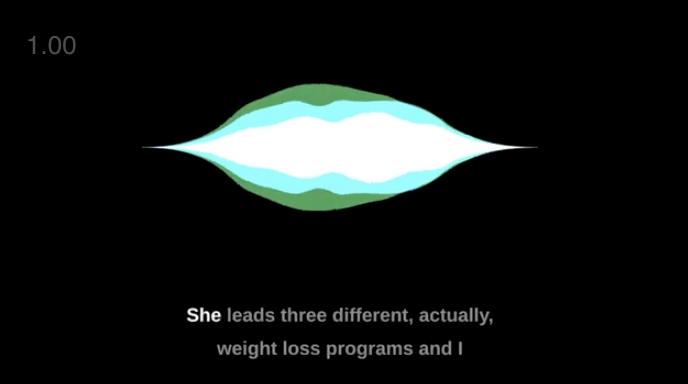 nutrition coaching conversations to inspire