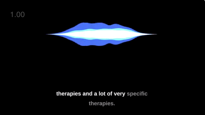 wellness planning conversations to inspire